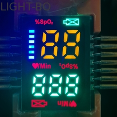 Esposizione di LED rossa su misura ultra sottile calda di vendita 2.8mm SOLTANTO SMD per gli ossimetri di impulso del dito