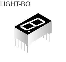 Ultimi blog aziendali su Cos'è un display LED a 7 segmenti?