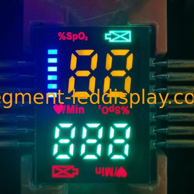 Un buon prezzo. Esposizione di LED rossa su misura ultra sottile calda di vendita 2.8mm SOLTANTO SMD per gli ossimetri di impulso del dito in linea