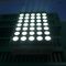Schermo commovente della matrice dei segni/LED dell'esposizione di LED della matrice a punti di alta efficienza 5x7