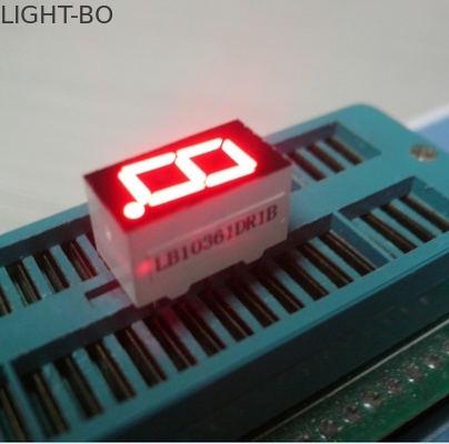 Un buon prezzo. Un CE dell'interno di RoHS di colore pieno dell'esposizione di LED di segmento dei grafici 7 della cifra approvato in linea