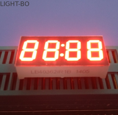 Cifra gialla rossa luminosa eccellente 0,36