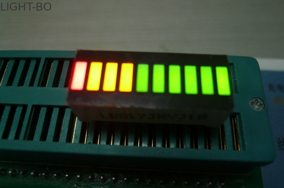 Barra luminosa stabile multicolore di prestazione 10 LED per gli elettrodomestici