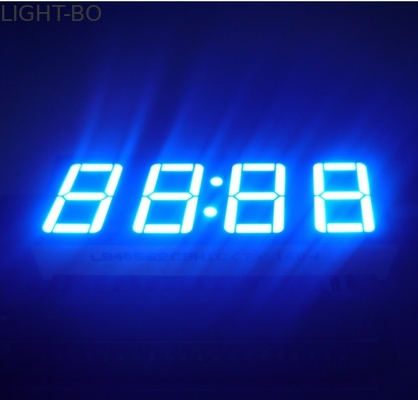 Un buon prezzo. Esposizione ultra blu 0,56