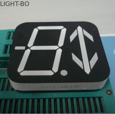2,0