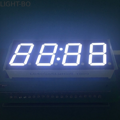 Alta luminosità 0,56